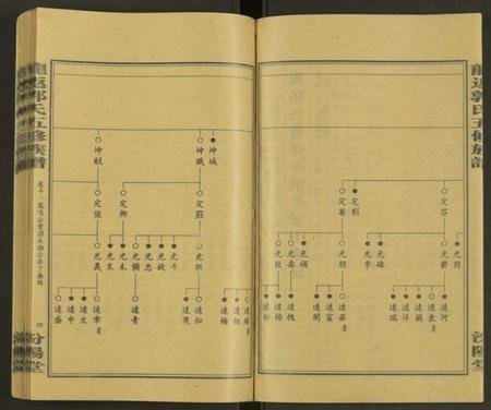 湖南郭氏族谱-郭氏五修族谱[12卷及卷首].pdf电子版插图4