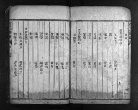 湖南何氏族谱-何氏族谱 [10卷,末1卷].pdf电子版插图3