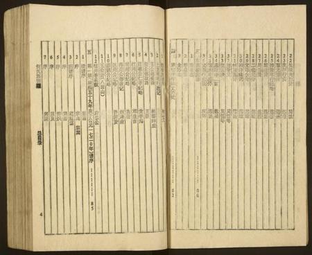 湖南何氏族谱-何氏族谱 [16卷].pdf电子版插图4