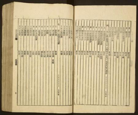 湖南何氏族谱-何氏族谱 [16卷].pdf电子版插图5