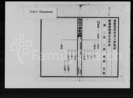 湖南何氏族谱-益阳板溪何氏六修族谱 [残卷].pdf电子版