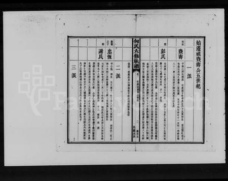 湖南何氏族谱-益阳板溪何氏六修族谱 [残卷].pdf电子版插图1