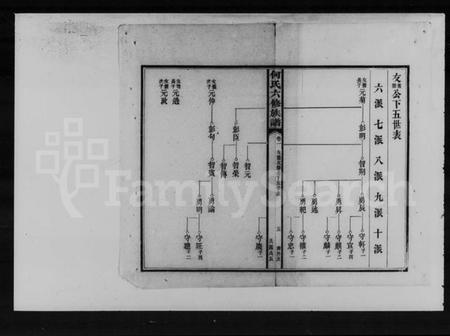 湖南何氏族谱-益阳板溪何氏六修族谱 [残卷].pdf电子版插图4