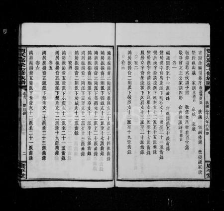 湖南贺氏族谱-贺氏嘉荣七修族谱 [12卷,首末各1卷].pdf电子版插图5