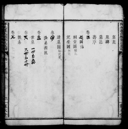 江西邓氏族谱-萍北邓氏星公族谱 [10卷].pdf电子版插图5