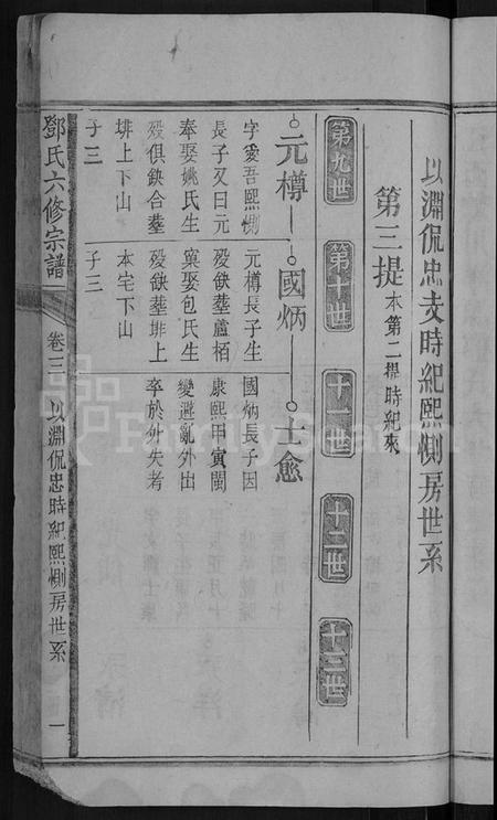 江西邓氏族谱-邓氏六修宗谱 [残卷].pdf电子版插图5