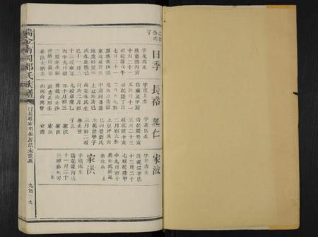 江西邓氏族谱-南冈邓氏七修族谱 [16卷,含首1卷].pdf电子版插图1