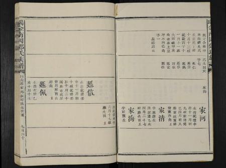 江西邓氏族谱-南冈邓氏七修族谱 [16卷,含首1卷].pdf电子版插图2