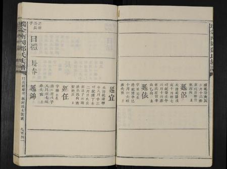 江西邓氏族谱-南冈邓氏七修族谱 [16卷,含首1卷].pdf电子版插图3