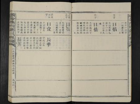 江西邓氏族谱-南冈邓氏七修族谱 [16卷,含首1卷].pdf电子版插图5