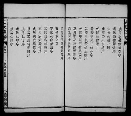 湖南胡氏族谱-胡氏六修族谱 [22卷,首4卷].pdf电子版插图4