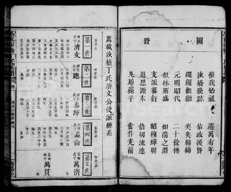 江西丁氏族谱-沙桥丁氏族谱 [12卷].pdf电子版插图3