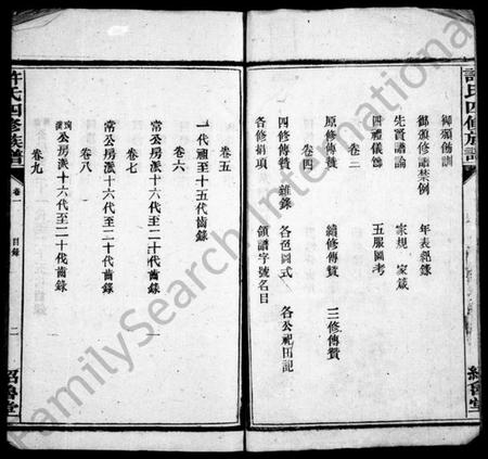 湖南许氏族谱-许氏族谱 [9卷].pdf电子版插图3