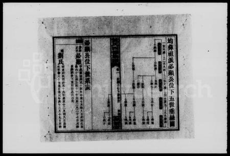 湖南黄氏族谱-邵阳查林黄氏四修族谱 [10卷].pdf电子版插图5