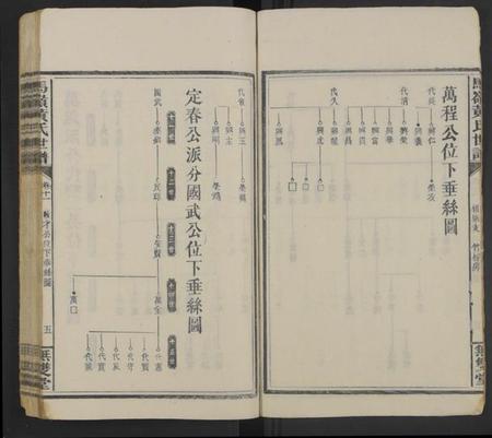 湖南黄氏族谱-马岭黄氏四修世谱 [14卷,首末各1卷].pdf电子版插图5