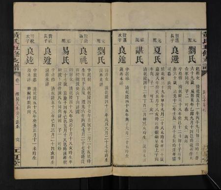 湖南黄氏族谱-黄氏五修支谱 [共20卷].pdf电子版插图5