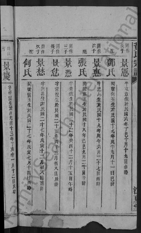 湖南黄氏族谱-黄氏宗谱 [残卷].pdf电子版插图4