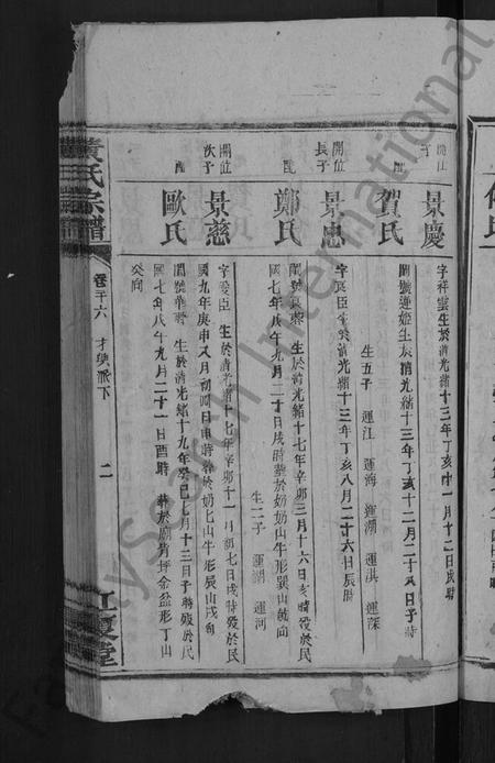 湖南黄氏族谱-黄氏宗谱 [残卷].pdf电子版插图5