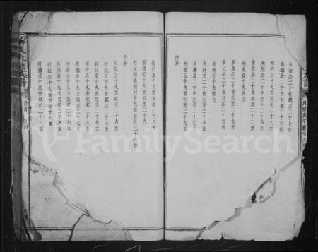 江西傅氏族谱-傅氏九修族谱 [12卷,首1卷].pdf电子版插图5