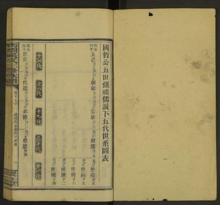 湖南黄氏族谱-马园黄氏三修族谱[36卷及卷首中下6卷].pdf电子版插图1