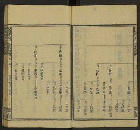 湖南黄氏族谱-马园黄氏三修族谱[36卷及卷首中下6卷].pdf电子版插图2