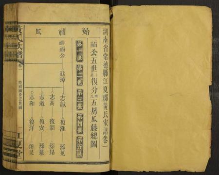 湖南黄氏族谱-湖南省常德县江夏郡黄氏家谱 [残卷].pdf电子版插图1