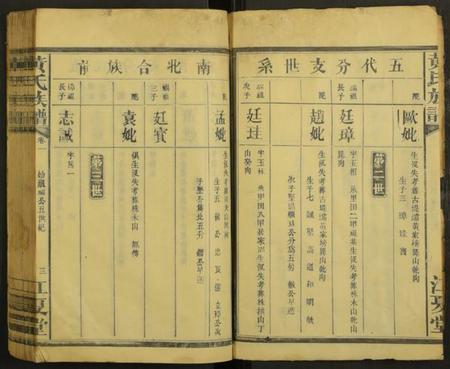 湖南黄氏族谱-湖南省常德县江夏郡黄氏家谱 [残卷].pdf电子版插图3