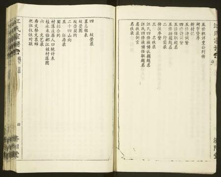 湖南江氏族谱-江氏宗谱 [通谱6卷,世系36卷].pdf电子版插图5