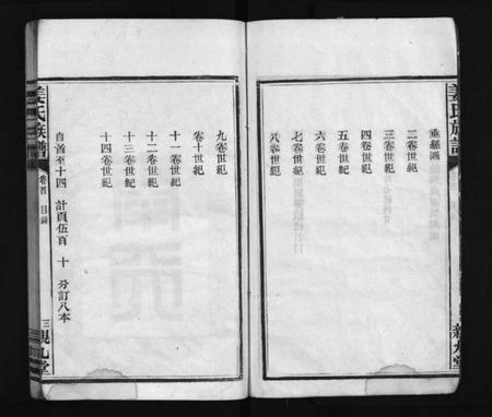 湖南姜氏族谱-湘阴姜氏族谱 [14卷,首1卷].pdf电子版插图4