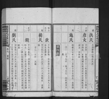 湖南蒋氏族谱-醴陵蒋氏合修宗谱 [15卷].pdf电子版插图4