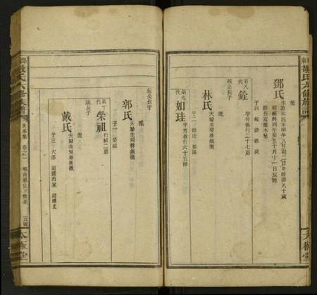 湖南敬氏族谱-邵东敬氏六修族谱 [残卷].pdf电子版插图3