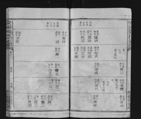 江西龚氏族谱-安源龚氏宗谱 [残卷].pdf电子版插图5