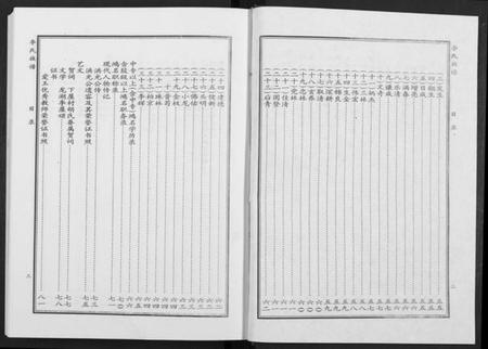 湖南李氏族谱-九九李氏族谱 [6卷].pdf电子版插图4