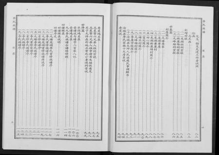 湖南李氏族谱-九九李氏族谱 [6卷].pdf电子版插图5