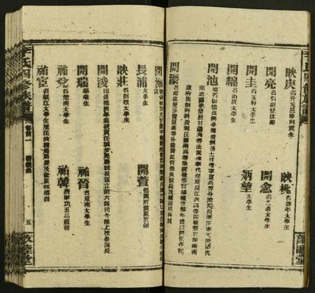 湖南李氏族谱-八甲李氏五修族谱 [55卷,首2卷,附四修谱首6卷].pdf电子版插图5