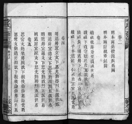 湖南李氏族谱-李氏三修信谱[8卷,首3卷].pdf电子版插图5