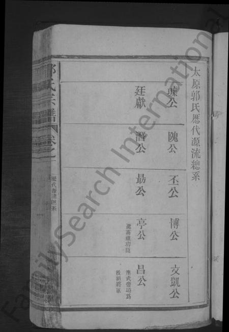 江西郭氏族谱-郭氏宗谱 [14卷].pdf电子版插图3