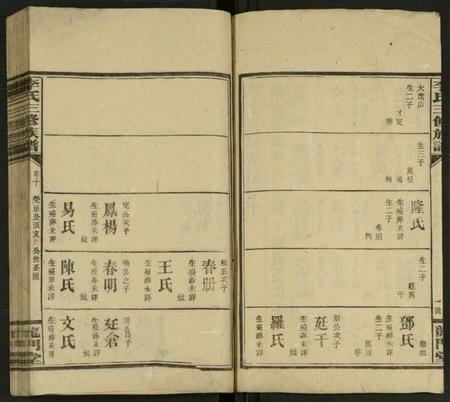 湖南李氏族谱-李氏三修族谱 [11卷及卷首2].pdf电子版插图2