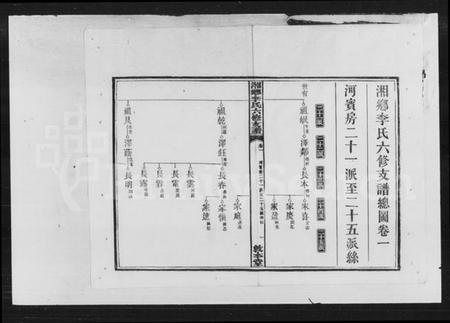湖南李氏族谱-李氏六修支谱.pdf电子版插图4