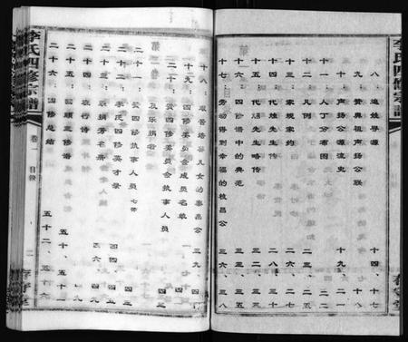 湖南李氏族谱-李氏四修宗谱 [7卷].pdf电子版插图3