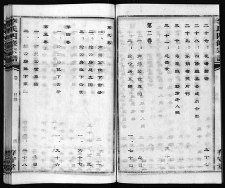 湖南李氏族谱-李氏四修宗谱 [7卷].pdf电子版插图4