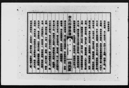 湖南李氏族谱-李氏四修族谱 [6卷,首末各1卷].pdf电子版插图4