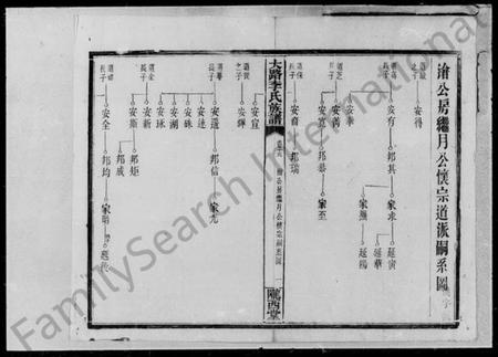 湖南李氏族谱-李氏族谱 [17卷,首3卷,附谱1卷].pdf电子版插图4