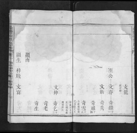 江西何氏族谱-南丰何氏宗谱[卷数不详].pdf电子版插图3