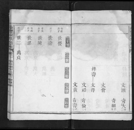 江西何氏族谱-南丰何氏宗谱[卷数不详].pdf电子版插图4