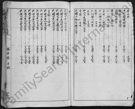 江西何氏族谱-赣雩何氏五修族谱 [3卷].pdf电子版插图2