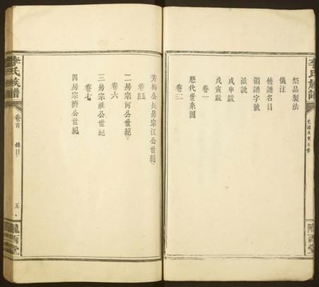 湖南李氏族谱-李氏族谱 [7卷,首1卷].pdf电子版插图5