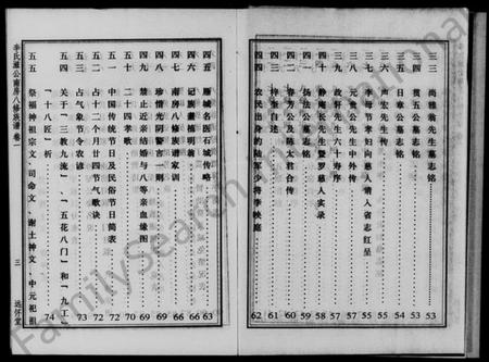 湖南李氏族谱-李氏滋公南房八修族谱 [2卷].pdf电子版插图3