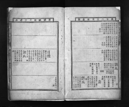 湖南李氏族谱-李氏重修族谱 [残卷].pdf电子版插图3