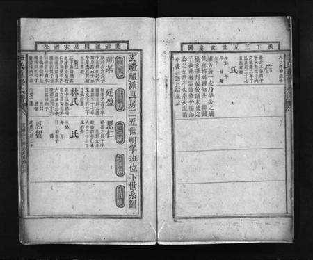 湖南李氏族谱-李氏重修族谱 [残卷].pdf电子版插图5